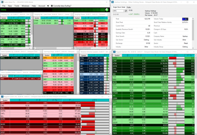 Trade Ideas Scanner Review (2025): Features, Pros & Cons